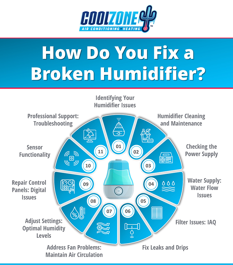how fix broken humidifier
